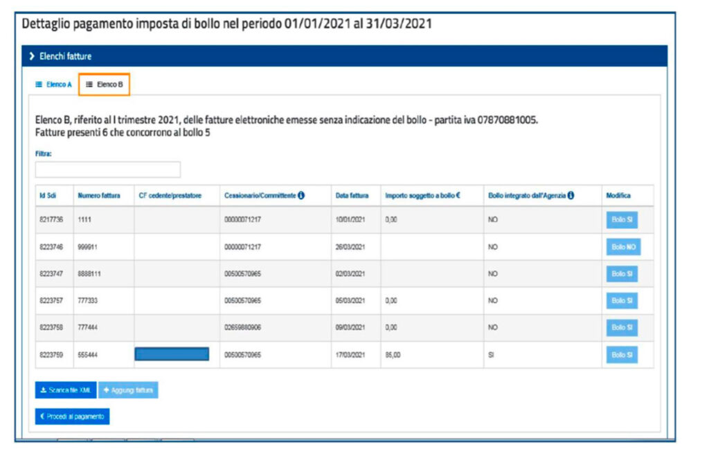 regime forfettario 2022 | regime forfettario fatturazione elettronica